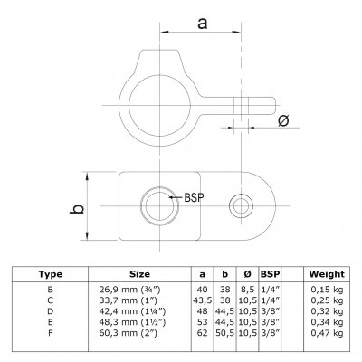 Rørkobling Diagonalbeslag