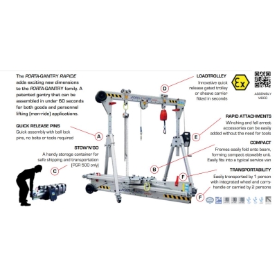 Bukkran 400kg Porta Gantry Rapide