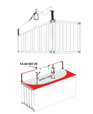 Forankringspunkt til ISO-container