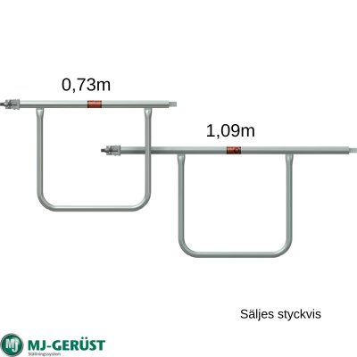 Gavlrækværk Dobbelt