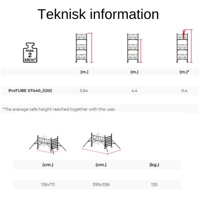 Minitower 6,4 m SP Pro
