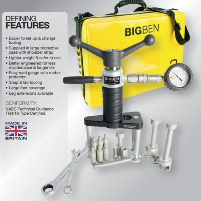 Prøveboringssæt til stillads