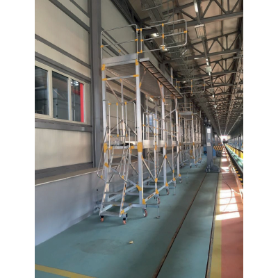 Togplatform til vedligeholdelse af sider