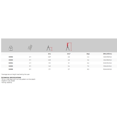 Trappestige 7-trin 1,7 m