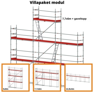 Villaställning, villapaket, modulställning
