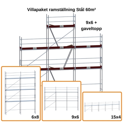 Villapakke Facadestillads STÅL 60 m²