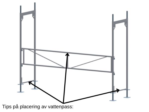 bottna en ramställning